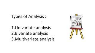 EDA using Graph Function on Python
