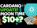 CARDANO (ADA) HOLDERS WATCH THIS!! | NEXT ADA PRICE TARGET | DAILY CARDANO UPDATE | CARDANO NEWS