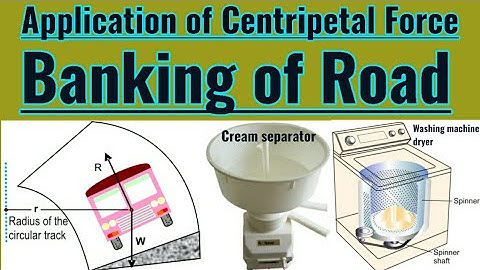 Banking of Road - Physics Ch 3 Dynamics - 9th Class