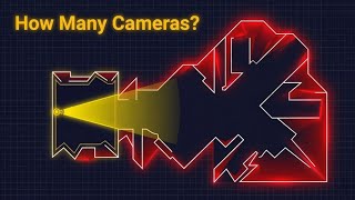 How Many Cameras Do You Actually Need for Any Museum?