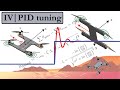 4 | Use the Root Locus method to tune a PID controller