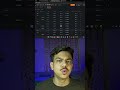 DAY 11 Intraday Trading challenge #trading #crypto #shorts