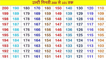 Reverse Counting from 200 to 101 in Hindi I Ulti Ginti 200 - 101 I Reverse Counting I Backward Co...
