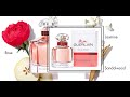 GUERLAIN Mon Guerlain Bloom of Rose reseña de perfume ¿comprar o no comprar? - SUB