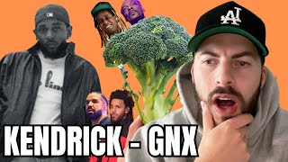 Kendrick Lamar - GNX Breakdown (Disses, Themes & Review)