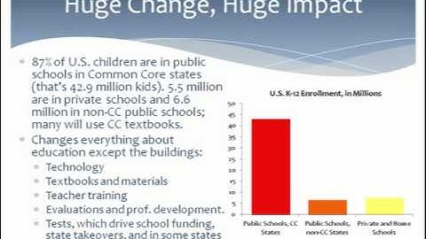 Common Core Standards: Huge Change / Huge Impact - Presented by Joy Pullmann