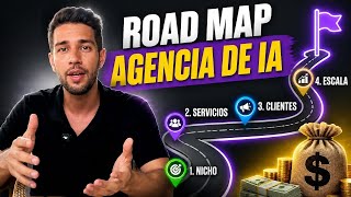 Road Map Agencia de IA