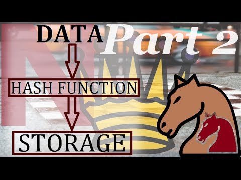 HashMaps (Part 2) - Java N Queens Solver Tutorial 6