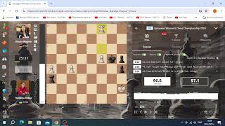 Nataliya Buksa 2394  ; Dinara Wagner 2453.European Womens Chess Championship 2024.
