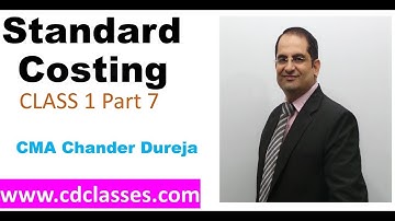 Standard costing Class 1 Part 7 II CA Inter II Cost and Management Accounting II CMA Inter II