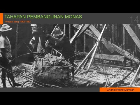 Video: Cara Mendirikan Monumen