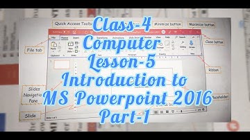 Class-4 | Computer Lesson-5 Introduction to MS Powerpoint 2016 | Part-1 | Powerpoint Introduction