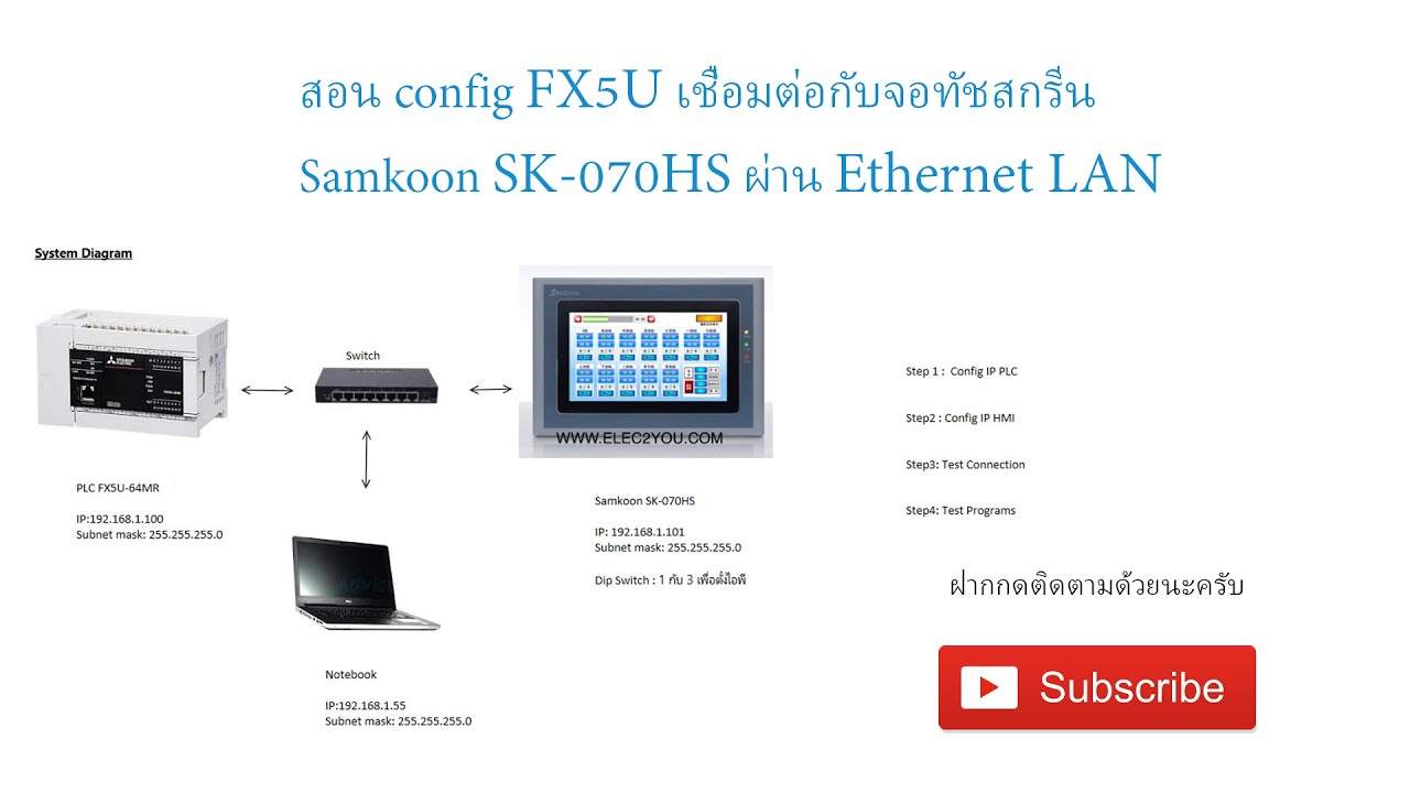 สอน config FX5U เชื่อมต่อกับจอทัชสกรีน Samkoon SK-070HS ผ่าน Ethernet LAN