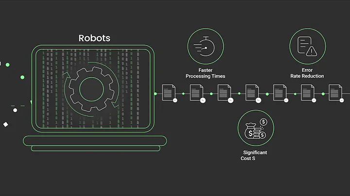 Transform Your Business with Hyperautomation | Blanc Labs
