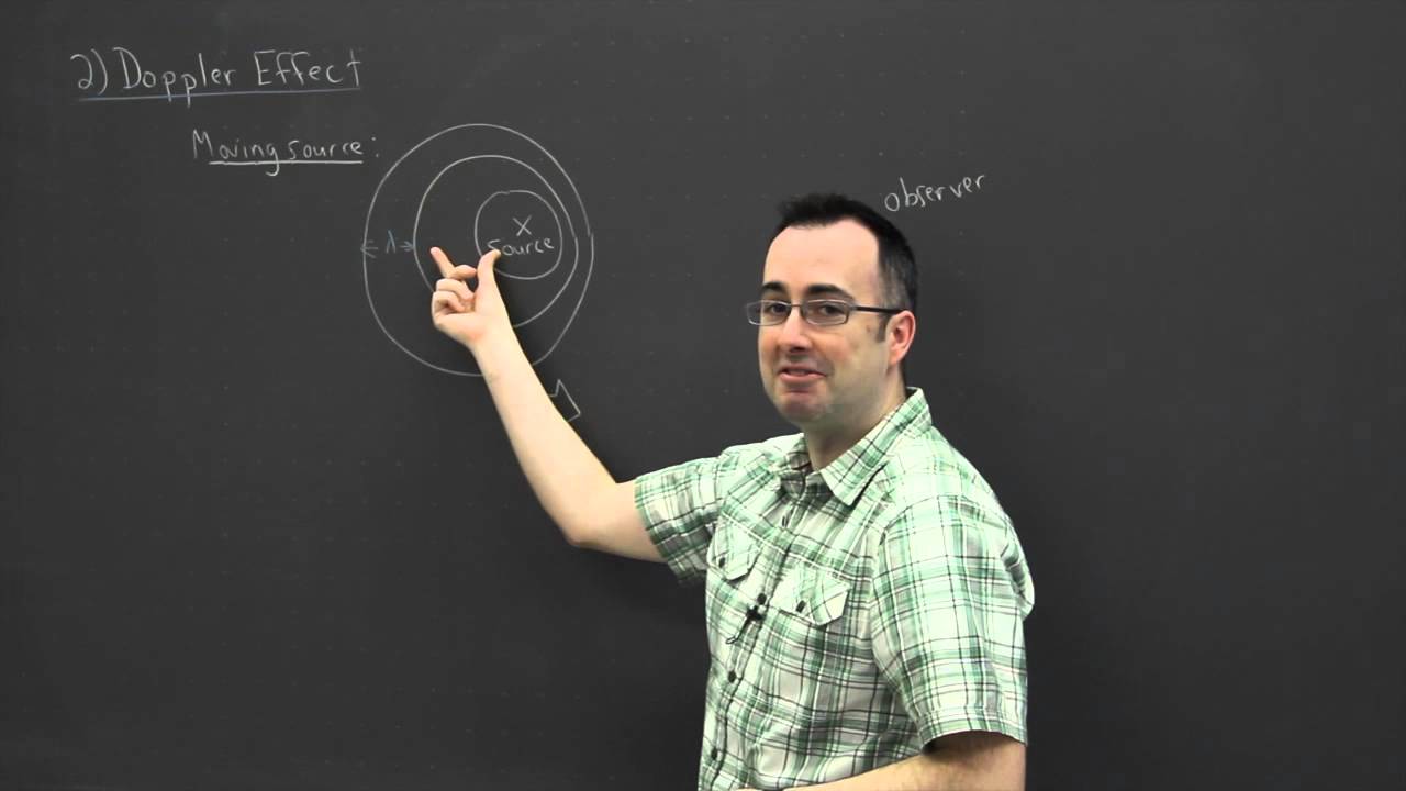 IB Physics SL revision - OPTION A (Wave Phenomena) 2 - Doppler effect
