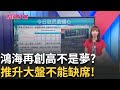 股市動態