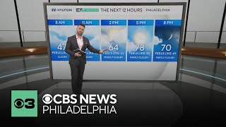 Temperatures surge back to 70s in Philadelphia region Friday; tracking showers for Easter weekend