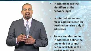 CS601_Topic129