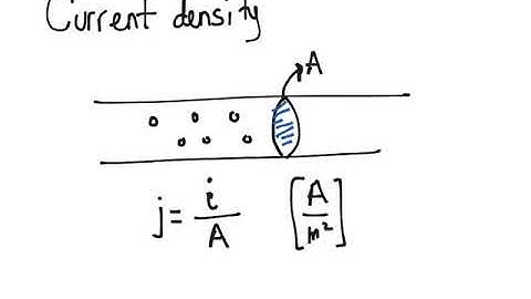 6.1 Current and current density