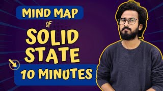 Solid State Physics | Formula Revision | IIT JAM 2024 | Mind Map | Physics Talks |