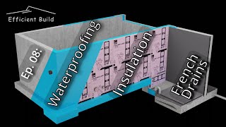 Ultimate Guide to Foundation Waterproofing, French Drains & Exterior Insulation | Efficient Build