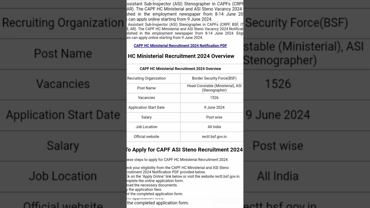 BSF HEAD-CONSTABLE AND ASI RECRUITMENT STARTED 