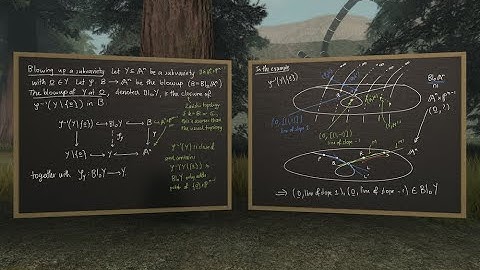 Abstraction - Seminar 2 - Resolution I, blowing up