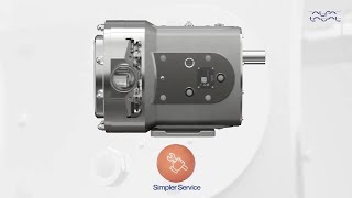Alfa Laval DuraCirc Simpler Service