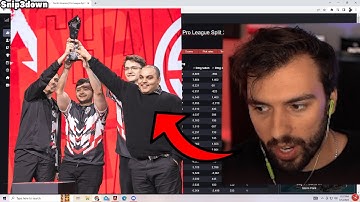 Snip3down speaks out on the impact of Raven on TSM & *NEW* FaZe roster!