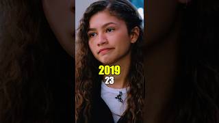 Spider-Man : Far From Home 2019 Cast Then And Now (2019-2025) 😱 #spiderman #thenandnow