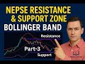 "NEPSE Technical Analysis Part 3: Supply and Demand Zone Using Bollinger Bands"