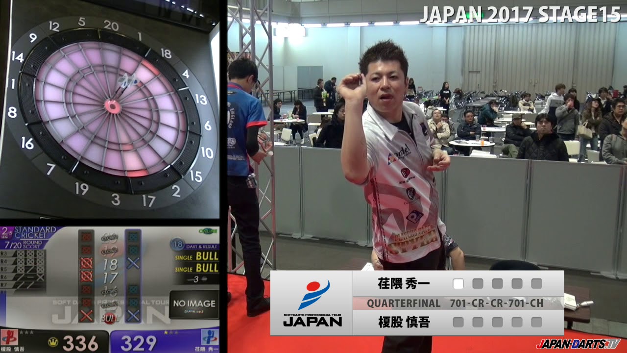 ダーツを投げる際に トップ を作る練習 Enjoy Darts