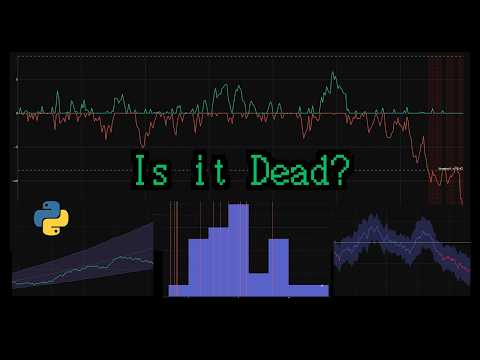 When Should You Stop a Trading System? Alpha Decay Detection in Python