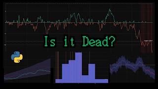 When Should You Stop a Trading System Alpha Decay Detection in Python Guide
