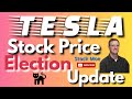 Tesla Stock Price Prediction POST Election News