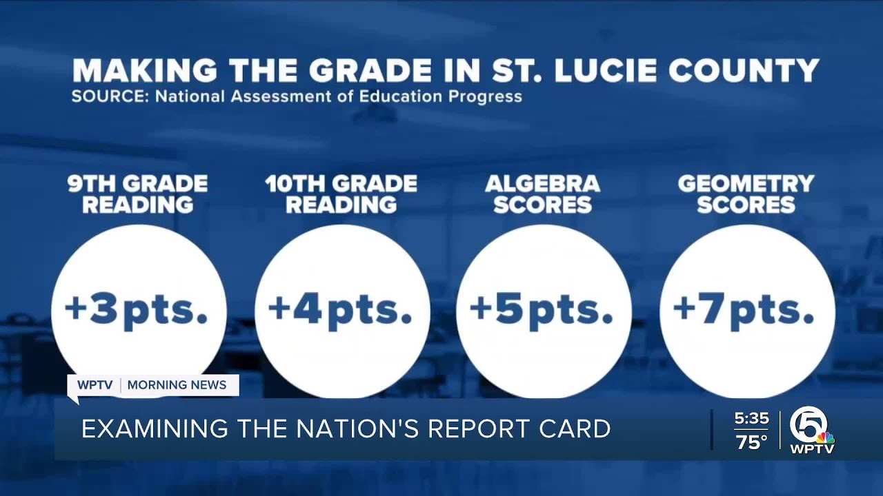 High school seniors losing ground in reading and math scores - YouTube