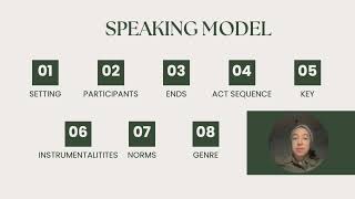 The ethnography of communication