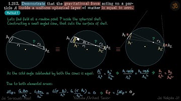 1.212 | Irodov Solutions | Mechanics