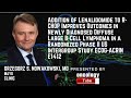 Randomized Phase II US Intergroup Study ECOG-ACRIN E1412
