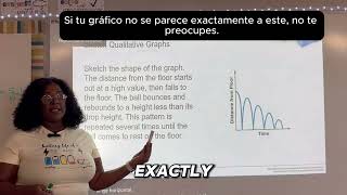 Pre-Algebra Module 5 Lesson 4: Analyze Graphs of Functions
