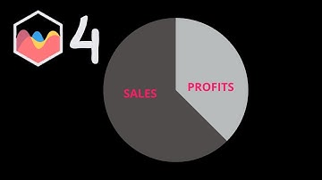 How to Add Text in Pie Chart Slice in Chart JS 4
