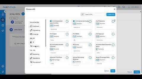 Salesforce KPI Integration