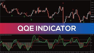 QQE Indicator for MT4 - OVERVIEW