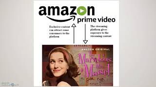Amazon Case for Strategic Management