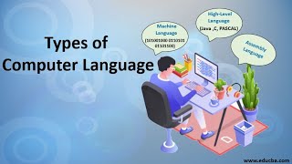 From 0s to OOP  Programming Languages