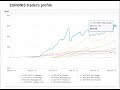 Best Forex Robot Euronis Scalper EA V1 300 MT4 UNLIMITED REVIEW DOWNLOAD Best Forex Robot Euronis Scalper EA V1 300 MT4 UNLIMITED REVIEW DOWNLOAD