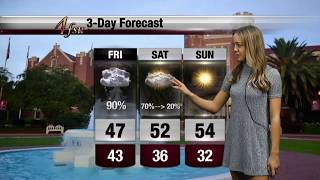 FSU Weather Thursday December 7th 2017