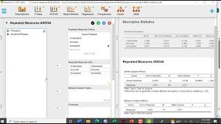 JASP repeated measures ANOVA and post hoc tests Wealth