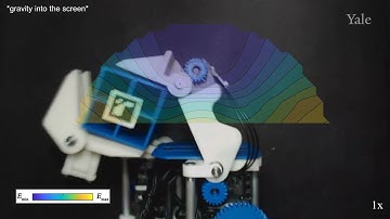 Fast Dexterous In-Hand Manipulation with an Energy-based Robot Hand Motion Model