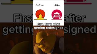 No But First Logo Is Wild